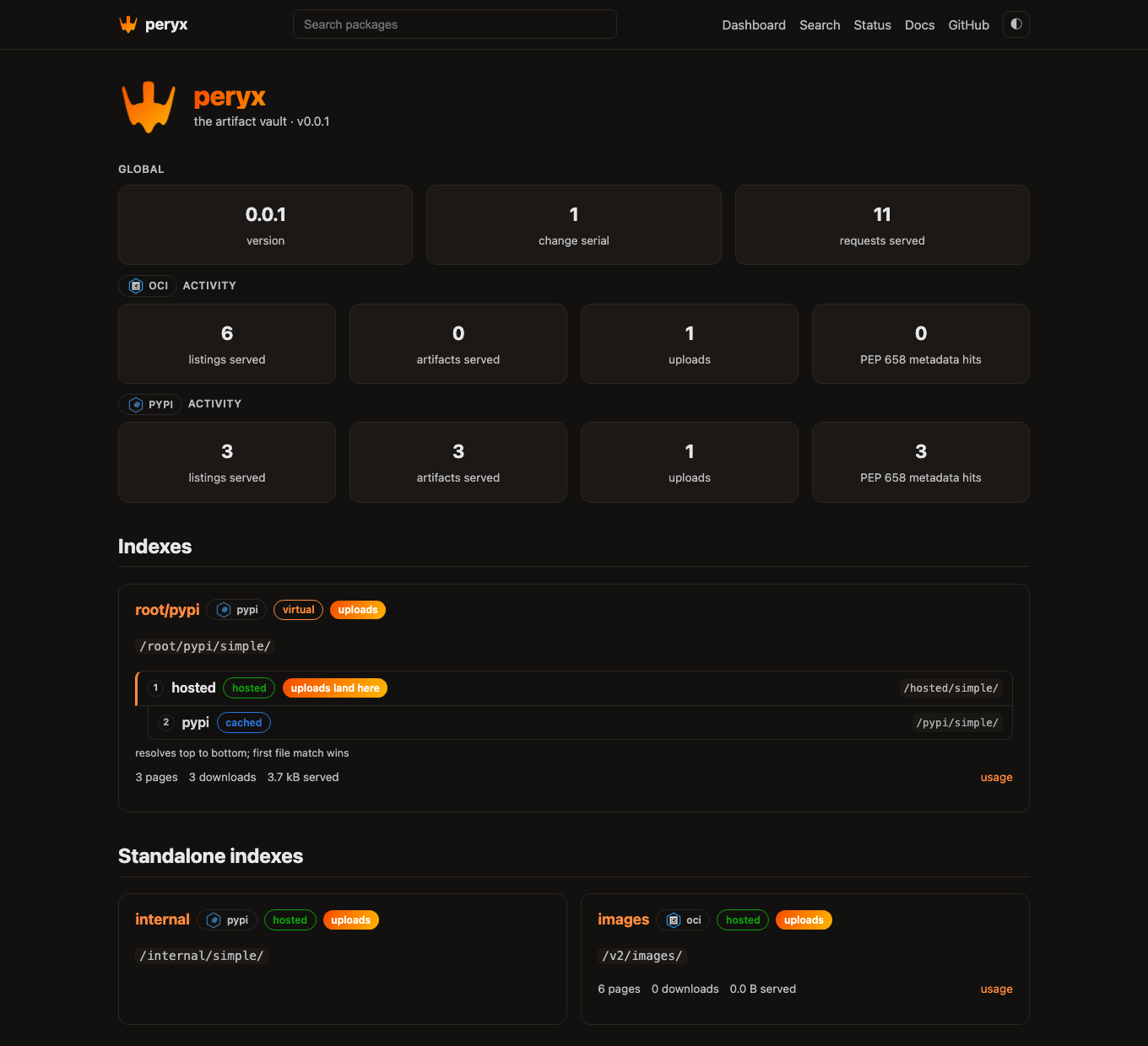 The dashboard: counters on top, one card per index with its layer stack and usage